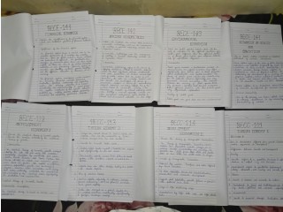 Get proper IGNOU Solved Assignment